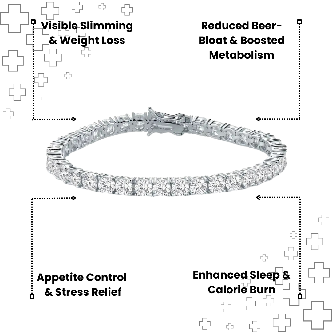 MagTherapy™ Mens Zirone Slimming Bracelet Kit