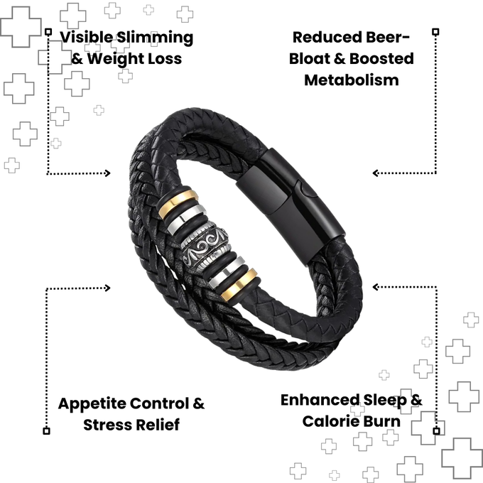 MagTherapy™ Edge Slimming Bracelet Kit