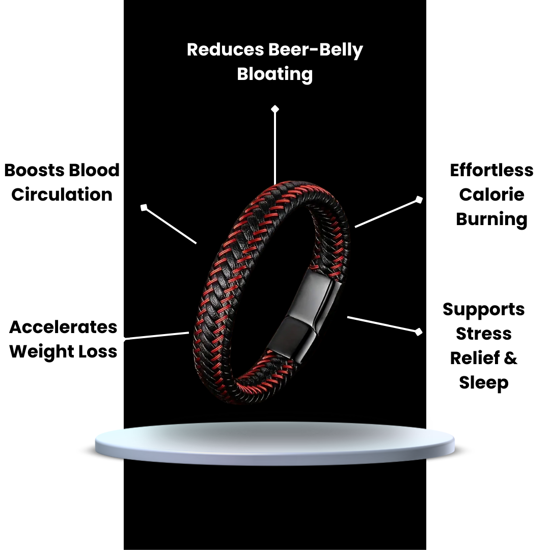 MagTherapy™ Mens Fauxtra Slimming Bracelet Kit