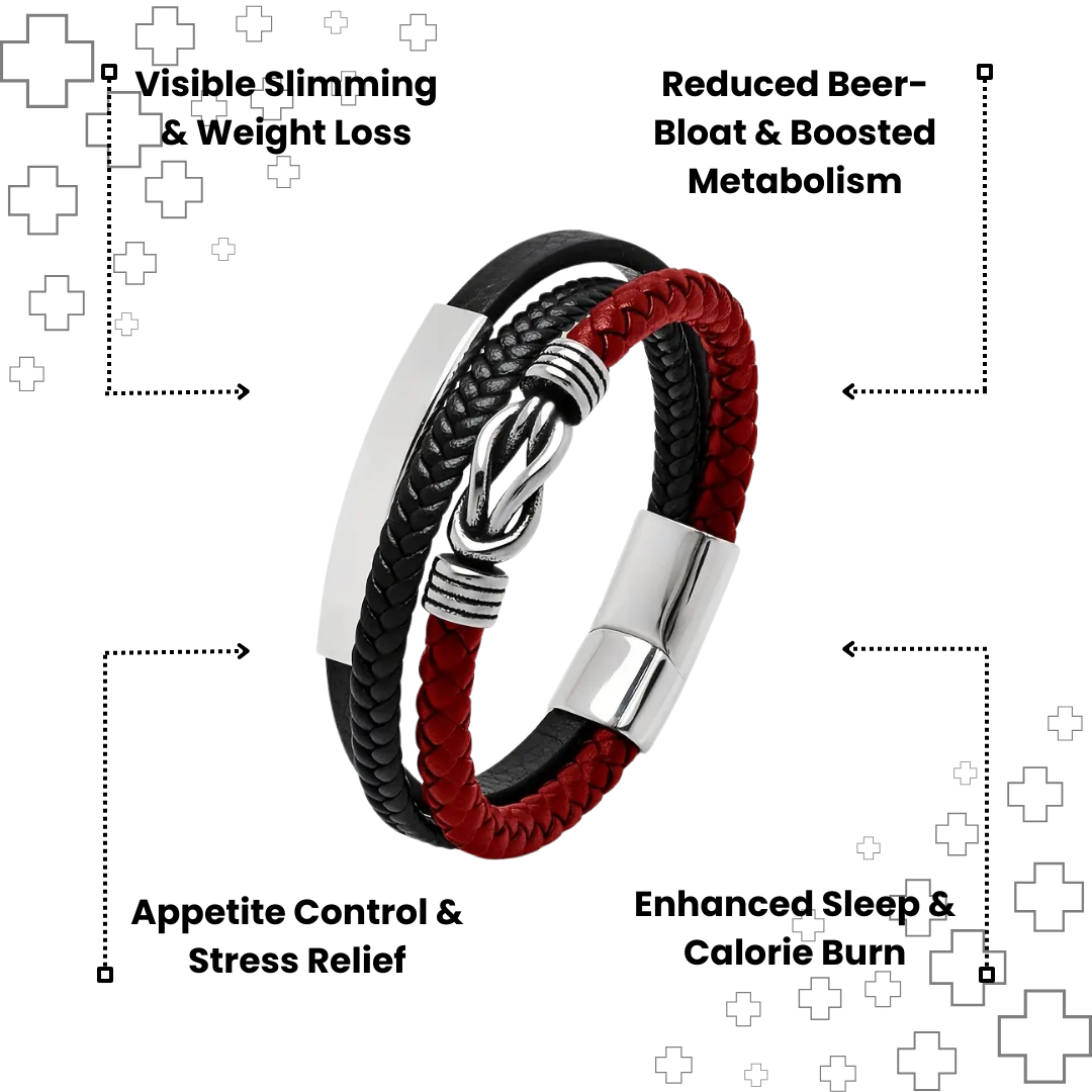 MagTherapy™ Mens Leatheron Slimming Bracelet Kit