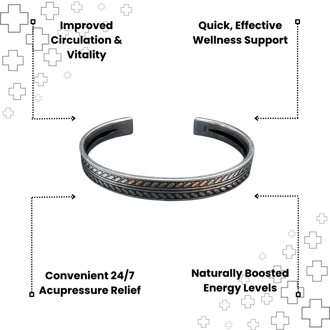 MagTherapy™ Nordic Wellness Bracelet Kit