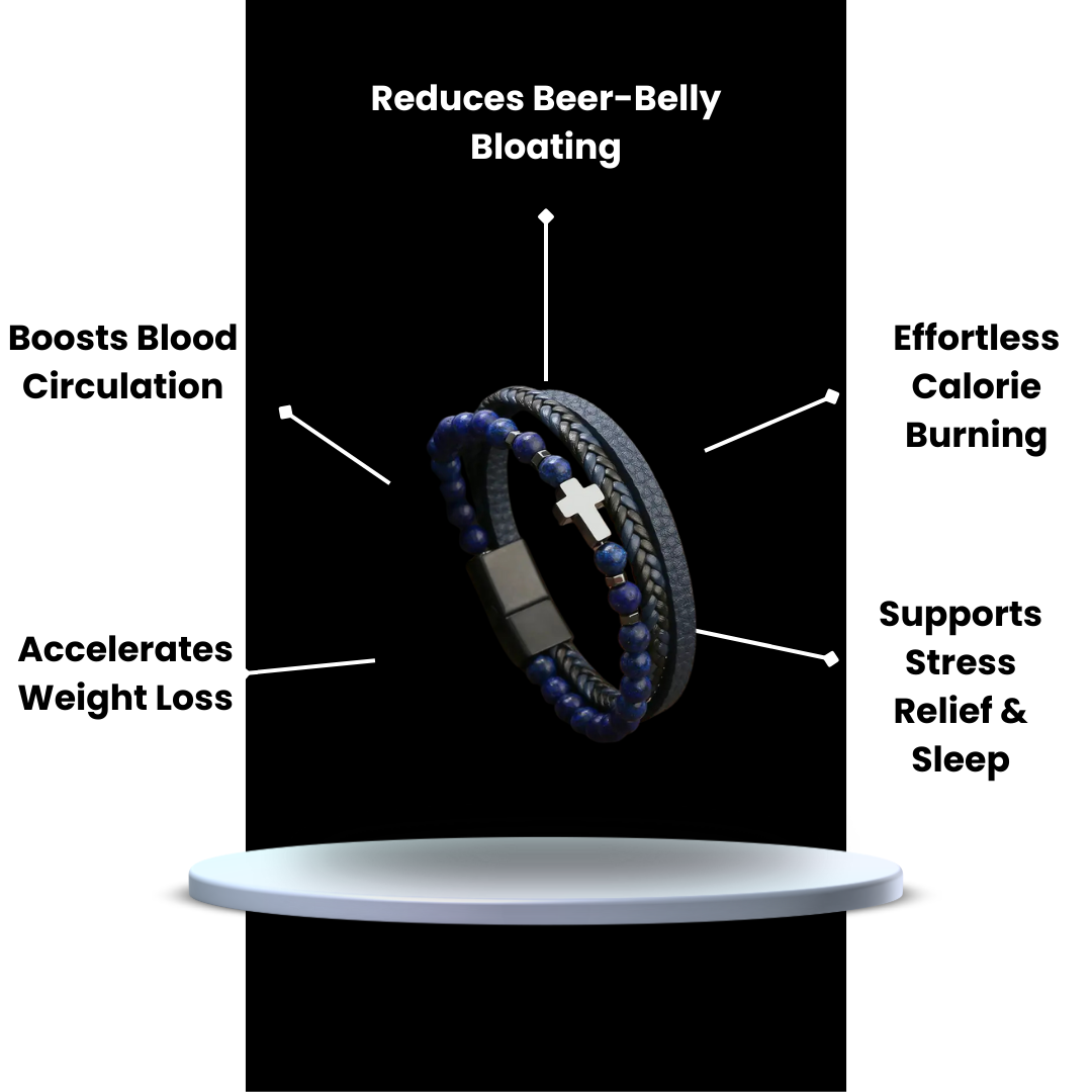 MagTherapy™ Mens Naturonix Slimming Bracelet Kit