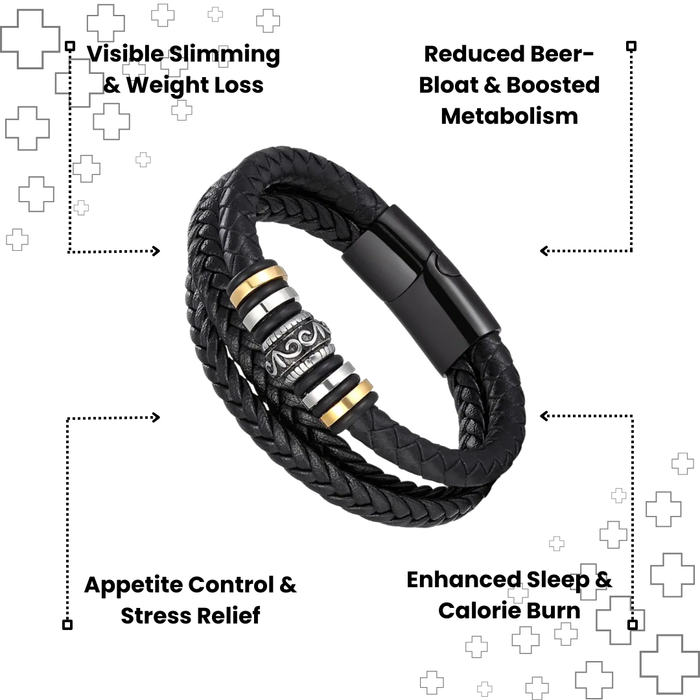 MagTherapy™ Mens Ropelle Slimming Bracelet Kit