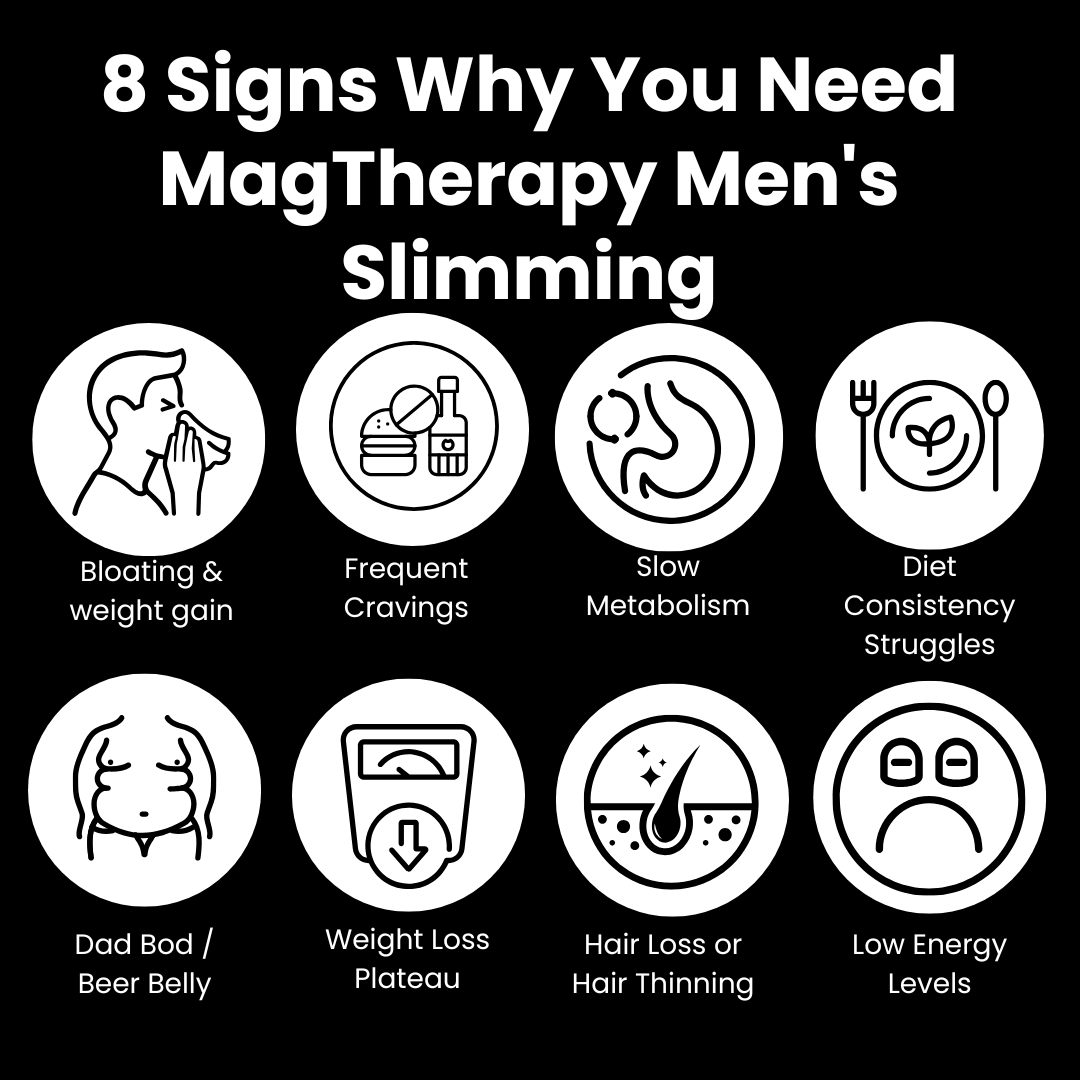 MagTherapy™ Mens Vintar Slimming Bracelet Kit