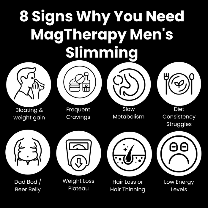 MagTherapy™ Mens Ropelle Slimming Bracelet Kit