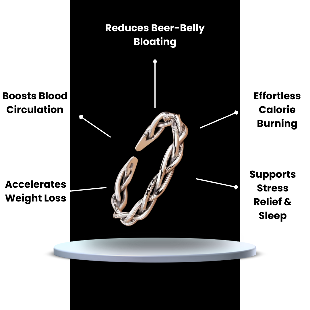 MagTherapy™ Mens Retrona Slimming Bracelet Kit