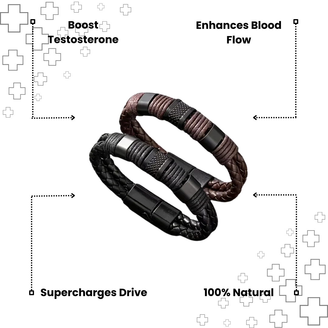 MagTherapy™ Slequo Testosterone Bracelet Kit