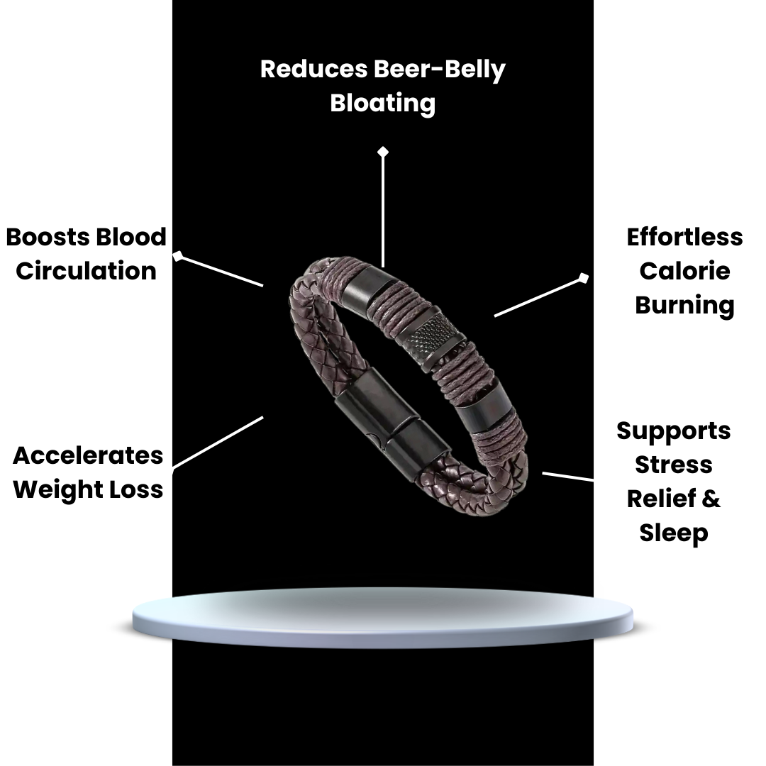 MagTherapy™ Slequo Slimming Bracelet Kit