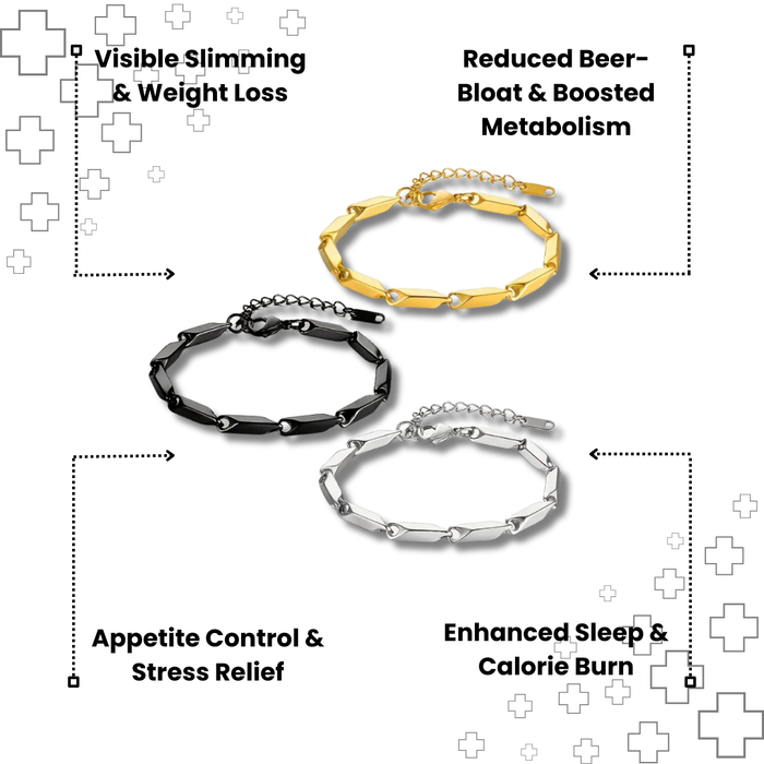 MagTherapy™ Mens Titanex Slimming Bracelet Kit