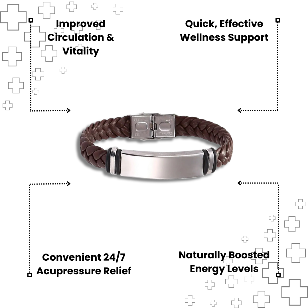 MagTherapy™ Mens Titanium  Slimming Bracelet Kit