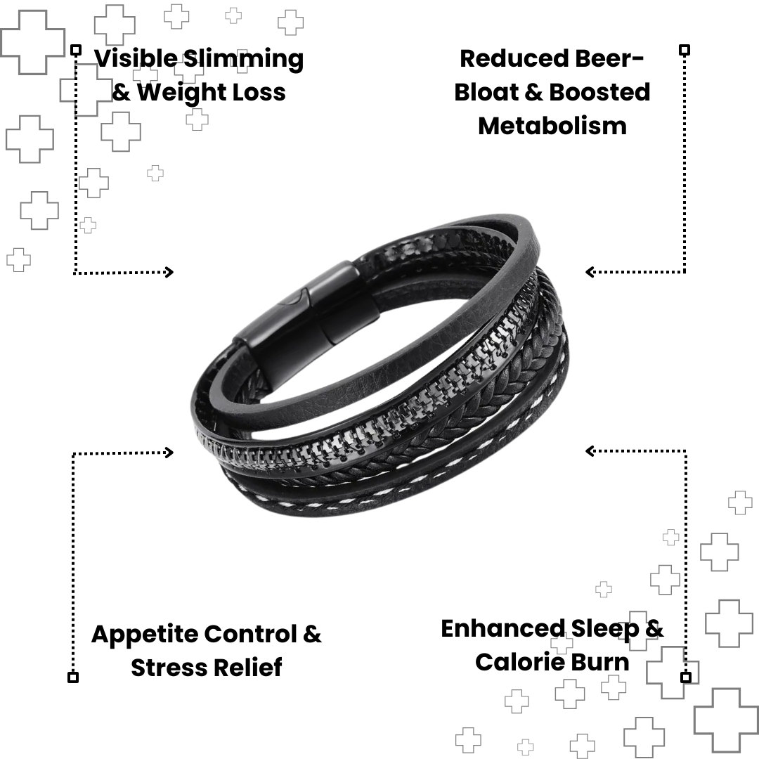 MagTherapy™ Mens Multivis Slimming Bracelet Kit