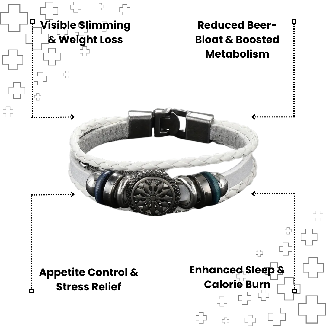 MagTherapy™ Valhalla Slimming Bracelet Kit