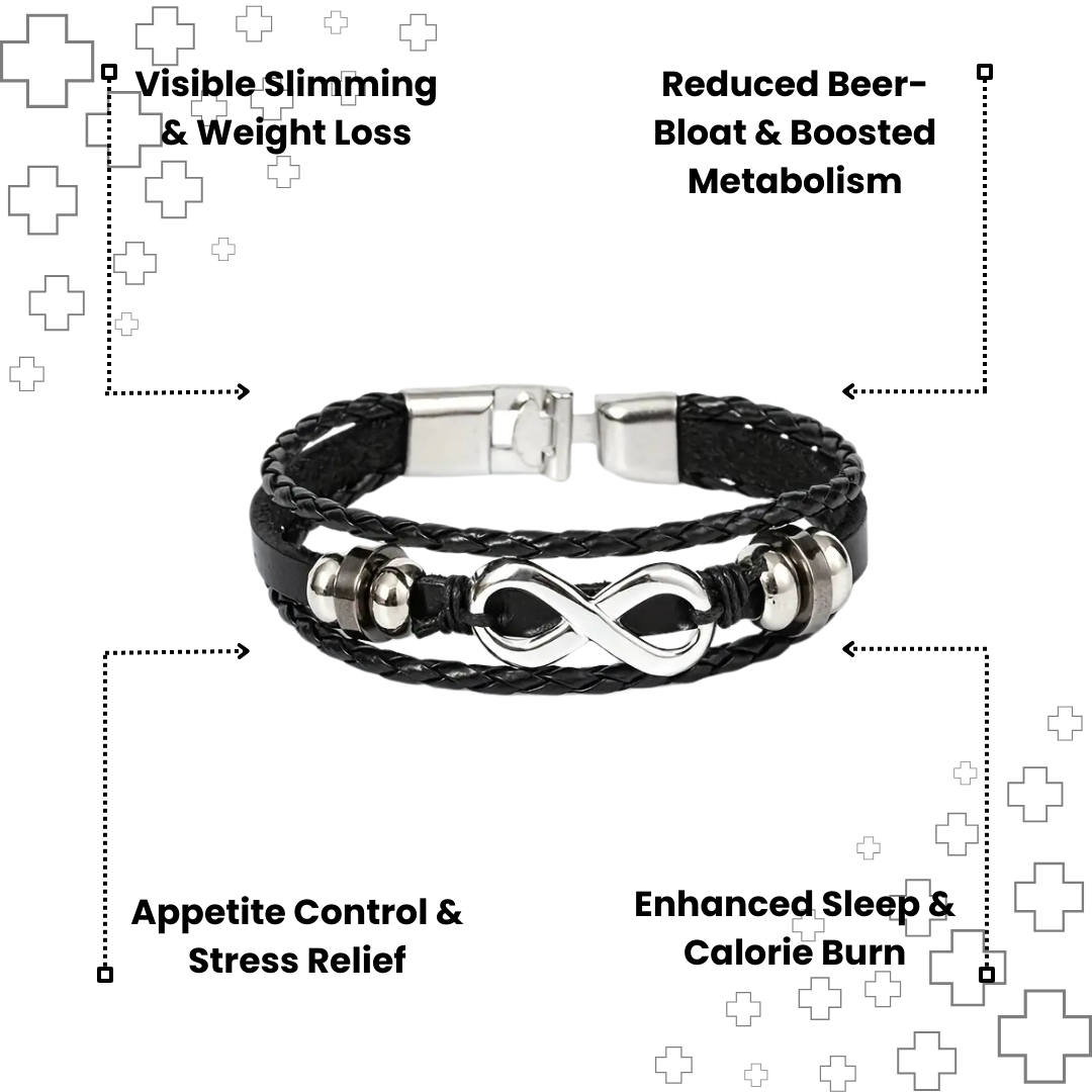 MagTherapy™ Vanguard Slimming Bracelet Kit